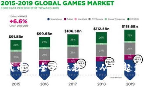 波场链开发代币的全方位教程：从零起步到实战应用