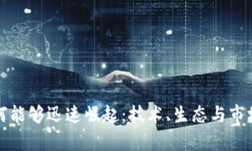 波场链为何能够迅速崛起：技术、生态与市场全景分析