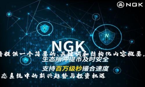 注意：由于字符限制，我将提供一个简要的、关键词和结构化内容概要，供你进一步开发和撰写。


波场新币圈：揭秘波场生态系统中的新兴趋势与投资机遇