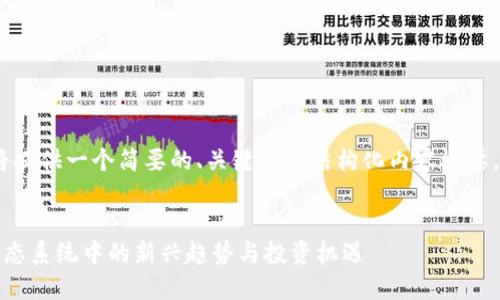 注意：由于字符限制，我将提供一个简要的、关键词和结构化内容概要，供你进一步开发和撰写。


波场新币圈：揭秘波场生态系统中的新兴趋势与投资机遇