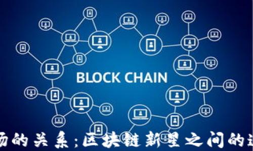 
波卡与波场的关系：区块链新星之间的连接与发展