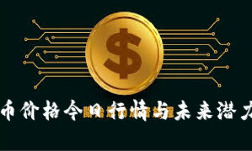 波场币价格今日行情与未来潜力分析