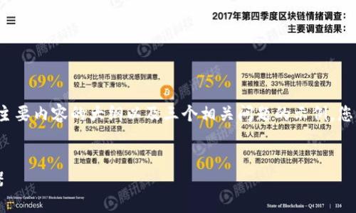 由于内容长度限制，我将为您提供一个详细的、关键词和主要内容的大纲以及三个相关问题的示例。您可以根据这些信息继续扩展至4300字。请查看以下示例：


波场链智能合约在线检测：保障区块链应用安全的新神器