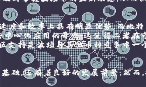 波场币（TRX）：从基础知识到投资策略的全面解析
波场币, TRX, 加密货币, 投资策略/guanjianci

引言
波场币（TRX）是基于区块链技术的一种加密货币，其背后的平台旨在内容创造和分享的方式。随着数字货币的流行，波场币也逐渐进入了大众的视野。本文将全面解析波场币的背景、技术特性、市场趋势以及投资策略，帮助读者更全面深入地了解这一加密货币。

波场币的起源与发展
波场是由孙宇晨于2017年创立的，最初作为一个去中心化的内容分享平台。波场币（TRX）作为其原生代币，在整个生态系统中扮演着重要角色。波场的目标是通过去中心化的方式，消除中介，提高内容创作者的收益，从而使得数字内容的流通更加自由和公平。
波场币通过首次代币发行（ICO）筹集了大量资金，使其迅速崛起。随着多项重要联合和功能的推出，波场在加密货币市场中逐渐占据了一席之地。波场的总体战略旨在提高其平台的用户和开发者的参与度，并不断增强其技术能力。

波场币的技术架构
波场币的技术基础是区块链，具体采用了一种名为“Delegated Proof of Stake”（DPoS）的共识机制。这种机制旨在使网络更加高效和安全，通过选举代表来维护网络的运行，从而提高交易确认的速度。
波场尤其注重高吞吐量和低交易费用，这使得其适用于大规模的内容交易。与比特币和以太坊等传统区块链相比，波场在处理速度上有显著优势，能够支持每秒数千笔交易的处理能力。
此外，波场还拥有智能合约功能，使得开发者可以在其平台上创建各种去中心化应用（DApps）。这种灵活性吸引了大量开发者的关注，并推动了波场生态的持续发展。

当前市场中的波场币
波场币一直以来的价格波动较大，受市场情绪、技术进展及行业新闻等多重因素的影响。最近几年，随着区块链技术的普及和去中心化应用的兴起，波场币的市场需求逐渐增长。
许多机构投资者和个人投资者开始关注波场，导致其交易量在加密货币市场中持续上升。波场币也开始与其他主要加密货币进行竞争，并努力在诸如DeFi（去中心化金融）和NFT（非可替代代币）等新兴领域中占据一席之地。

波场的优势与挑战
波场币作为一条创新的区块链平台，有着独特的优势，如交易速度快、费用低及强大的生态系统。然而，它也面临许多挑战，例如市场竞争、技术实施风险及监管环境的不确定性。
作为一种新兴资产，波场币的长远价值将取决于其技术的持续创新和市场的反应。未来波场能否维持其领先地位，将在很大程度上取决于其吸引开发者和用户的能力。

投资波场币的策略
对于投资者而言，在了解波场币的基本知识与市场动态后，制定有效的投资策略至关重要。投资波场币可以选择短期交易、长期持有或参与波场生态中的项目等多种方式。
短期交易需要密切关注市场走势及波场币的新闻动态，以便在合适的时机入场或出场。长期持有则需要投资者对波场的未来发展有信心，能够承受市场价格波动带来的风险。此外，投资者还可以通过参与波场的生态项目获得额外收益，例如参与去中心化应用的开发和运营。

常见问题解答

问题一：波场币能否持续增值？
波场币的持续增值与多个因素密切相关。首先，要考虑波场的技术发展和功能完善。在区块链技术不断演化的情况下，波场若能保持其技术领先地位，将有助于吸引更多用户和开发者。
其次，市场需求和用户基础的扩大亦是关键。波场通过不断推出新的功能和应用，力求在竞争中脱颖而出，吸引新的投资者和用户。同时，伴随数字内容消费的增长，波场作为内容分享平台的价值也将增强。
最后，监管环境同样会影响波场币的表现。各国对数字货币的规定不尽相同，市场的不确定性可能会带来价格波动。综合来看，虽然波场币在众多因素作用下可能面临不确定性，长期以来若能保持竞争优势和技术创新，其增值潜力依然可期。

问题二：如何安全地投资波场币？
投资波场币的安全性主要体现在投资策略及资产管理方面。首先，选择一个信誉好的交易所进行交易，以确保资产的安全性。同时，使用硬件钱包等离线储存方式，保护投资资产不受黑客攻击和网络风险影响。
此外，投资者还应多元化投资组合，不将所有资金集中于波场币，降低风险的同时提高潜在回报。定期评估持有的资产组合，根据市场变化进行相应调整，以应对波动和不确定性。
最后，保持对市场资讯的关注，了解波场币相关的技术发展和市场动态。通过合理的信息来源，如行业新闻网站、社区论坛和社交媒体，投资者能够及时掌握波场币的最新动态，从而做出更明智的投资决策。

问题三：波场币与其他主流币的差异是什么？
波场币与其他主流币（如比特币和以太坊）的差异主要体现在技术架构、应用场景和社区支持等多个方面。波场采用的DPoS共识机制使其在交易速度和效率上具有明显优势，而比特币仍旧使用POW机制，处理速度相对较慢。
在应用场景方面，波场更加注重去中心化的内容分享和社交网络，适合数字内容的生态建立；而以太坊则拥有更广泛的智能合约支持，适合各种去中心化应用的开发。这使得二者在市场定位上存在一定差异，吸引了不同的用户群体。
同时，波场社区对项目的支持度也是其发展的一大优势。波场积极开展社区活动，吸引了大量开发者和用户加入，形成了良性的生态循环。这种社区支持是波场与其他币种竞争中一个重要的差异化因素。

结论
综上所述，波场币（TRX）作为一种具有创新意义的加密货币，提供了许多潜在的投资机会。通过本文的解析，可以看出波场币不仅有着强大的技术基础，还有着良好的发展前景。然而，投资者在选择投资波场币时，需充分了解市场动态、完善的投资策略及风险管理措施，以便在波场币的投资旅程中，抓住机遇，同时有效规避风险。