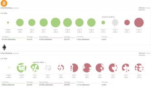 在加密货币交易中，将某种代币（如USDT或USDC等）从一个区块链转移到另一个（如从以太坊转移到波场）是一个常见的需求。以下是一个详细的指南，帮助你理解如何在TP（通常指的交易平台或钱包）上将U（通常指USDT）转移到波场网络。

  如何在TP上将USDT转移到波场网络？详细指南与常见问题解答 / 
 guanjianci USDT, 波场, 转账, 加密货币 /guanjianci 

### 1. 理解USDT与波场网络

USDT（Tether）是一种稳定币，与美元1:1挂钩。USDT存在于多个区块链网络上，包括以太坊、波场等。波场（TRON）是一个去中心化的区块链平台，旨在支持内容共享和娱乐产业的应用。将USDT从一个网络转移到另一个网络需要使用某种形式的跨链技术。

### 2. 准备工作

在进行任何转账之前，你需要确认以下几点：
ul
  li你有一个支持波场的加密钱包，且钱包地址正确无误。/li
  li你在TP平台上已经完成了身份验证，并且账户中有足够的USDT。/li
  li了解TP平台是否支持USDT在波场网络上的转账。/li
/ul

### 3. 选择交易平台

不同的交易平台在转账和网络选择方面可能有所不同。确保你选择的TP平台支持从USDT到波场的转账，并检查相关的转账费用和处理时间。有些支持平台包括币安、火币、OKEx等。此外，确保使用安全的连接进行操作，以保护你的账户数据。

### 4. 转账流程

下面是将USDT转移到波场的详细步骤：

h4步骤1：登录TP账户/h4
打开你的TP交易平台，输入你的账户和密码，进行安全验证后登录。

h4步骤2：找到USDT提现功能/h4
在账户页面，寻找“提现”或“转账”功能，通常在“资产”或“钱包”页面。

h4步骤3：选择转出链/h4
在提现页面，选择“USDT”，确保选择“波场（TRC20）”作为转出链。确保你明确了解各个网络的转账费用。

h4步骤4：输入提现金额与钱包地址/h4
输入要转账的金额，并在对应的字段中填写你的波场钱包地址。务必仔细检查地址的正确性，因为区块链上的交易一旦确认是无法撤回的。

h4步骤5：确认并提交转账/h4
核对提交信息后，点击确认按钮。系统可能会要求你输入双重认证信息，例如短信验证码或邮箱确认。

h4步骤6：等待处理与确认/h4
提交转账后，你需要等待TP平台处理请求。处理时间视平台而定，一般会在几分钟到几小时内完成。你也可以在资产记录中查看转账状态。

### 5. 转账后的检查

转账完成后，建议你登录到你的波场钱包中，检查余额是否已更新。若未能及时到账，可以查看以太坊的区块链浏览器（如Etherscan）和波场的区块链浏览器（如Tronscan）来确认交易状态。

### 常见问题解答

#### 问题一：在转账过程中可能遇到哪些问题？

1.1 地址错误
地址错误是最常见的转账问题之一。当你输入错误的钱包地址时，资金会丢失。为了避免这种情况，建议你在提交之前再次核对地址。

1.2 网络拥堵
如果在转账时网络拥堵，交易可能会延迟。由于区块链技术的特性，交易会在确认后生效，这意味着大量的交易会导致网络拥塞。在这种情况下，你需要耐心等候，并查看手续费是否足够高以确保交易被迅速处理。

1.3 手续费问题
每次链上转账都会收取一定的手续费。确保在转账前了解相关费用，特别是在高峰期时，手续费可能会大幅上升。

1.4 账户安全
如果你的TP平台账户被黑客攻击，你的资产将面临风险。因此，要确保使用复杂的密码、启用双重身份验证（2FA）等安全措施。

#### 问题二：如何保障我的钱包安全？

2.1 使用硬件钱包
硬件钱包是最安全存储加密资产的方式。它们脱机存储私钥，防止黑客攻击。推荐方案如Ledger或Trezor等。

2.2 不同钱包的选择
根据个人需求选择不同种类的钱包，例如冷钱包、热钱包、软件钱包等。确保选择有良好商业信誉和设有安全机制的钱包服务。

2.3 定期备份
定期备份你的钱包和私钥信息。确保备份保存在安全的地方，以防丢失或被盗。

2.4 谨慎分享信息
切勿随意分享钱包地址或私钥。在网络上接收转账时，确认交易方的真实性与安全性。

#### 问题三：如果转账失败怎么办？

3.1 检查交易状态
首先，检查你的交易是否已在区块链上产生记录。可以使用区块浏览器（如Etherscan或Tronscan）查找你的交易记录。

3.2 重新发起转账
如果交易未成功，可以尝试重新发起转账，确保所有信息正确无误。

3.3 联系客服
如果问题仍然存在，联系TP平台的客服支持。他们能提供具体的解决方案，并帮助分析转账失败的原因。

在完成USDT转账至波场网络的过程中，保持耐心并保障个人信息安全非常重要。了解相关流程及可能遇到的问题，可以帮助用户更流畅地进行加密货币的交易与管理。