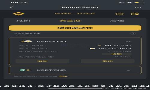 : CFX币与波场币：深度解析两大数字货币的区别与投资前景