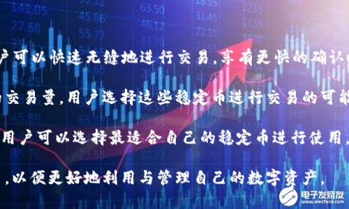   深入了解波场JUST地址及其多重应用价值 / 
 guanjianci 波场, JUST地址, 区块链, 数字货币 /guanjianci 

什么是波场及其JUST地址的概念
波场（TRON）是一种基于区块链技术的去中心化平台，通过使内容创造者和用户能够在其上直接交换价值，从而推动全球数字内容的自由分享。它利用区块链技术和去中心化的特点，旨在构建一个更加开放和无障碍的数字内容生态系统。

JUST是波场生态系统中的一种稳定币，旨在为用户提供更稳定的价值吸引。JUST地址即用户在波场网络中存放和管理其数字货币和资产的唯一标识。每个JUST地址都与私钥相连接，确保资产的安全性和隐私性。用户可以通过这个地址进行转账、交易，以及参与各种DeFi项目。

波场JUST地址的生成与使用
生成波场的JUST地址是相对简单的过程。用户需要首先创建一个波场钱包，这可以是桌面端、移动端或在线钱包。创建钱包后，用户将获得一个独特的地址，通常以“T”开头的字符串，用于接收和发送数字资产。

在使用JUST地址的过程中，用户可以进行多种操作。例如，用户可以从其他钱包或交易所向其JUST地址发送TRC20代币，参与波场的去中心化金融（DeFi）项目，甚至使用其JUST地址进行质押或借贷等操作。所有关于资产的转移和交易都会记录在波场的区块链上，确保透明和不可篡改。

波场JUST的多重应用场景
波场JUST的应用场景非常广泛，主要体现在以下几个方面：

h41. 去中心化金融（DeFi）/h4
波场定位于建立一个完整的DeFi生态系统。用户通过JUST地址可以参与流动性挖矿、借贷及资产管理等DeFi项目。这些项目通常要求用户用JUST地址存入资产，以获得相应的利息或代币奖励。

h42. 交易与转账/h4
用户可以使用JUST地址进行快速低成本的跨境转账。无论是个人还是企业，波场的高吞吐量和低手续费特性使得其非常适合日常交易和资产转移。

h43. NFT购买与交易/h4
波场的生态系统也涉及到非同质化代币（NFT）的应用，用户通过JUST地址可以轻松购买、出售或交易NFT，为其数字资产的投资提供了更多元化的选择。

h44. 内容创作与分享/h4
波场致力于创建去中心化的内容创造平台，用户通过JUST地址可以直接获取收益，激励内容创作者提供更优质的作品。此外，用户也可以在平台上对自己喜欢的内容进行打赏，提升创作者的积极性。

在使用JUST地址时需要注意的安全事项
尽管波场的JUST地址提供了良好的使用体验，但用户在使用过程中仍需注意以下几个安全事项：

h41. 私钥的保护/h4
每个JUST地址都有一个与之相对应的私钥，保护私钥是确保资产安全的关键。用户应避免将私钥泄露给他人，同时建议使用硬件钱包等安全存储方式。

h42. 防止钓鱼攻击/h4
用户在访问波场相关服务时，应确保链接的合法性，避免受到钓鱼攻击。使用官方提供的钱包及官方网站，定期检查账户活动，以避免不必要的损失。

h43. 定期备份钱包/h4
用户应定期备份自己的钱包信息，包括私钥及助记词。这样一旦遇到设备崩溃或丢失等情况，可以迅速恢复资产。

常见问题讨论

1. 如何安全地管理和使用波场JUST地址？
管理和使用波场JUST地址的安全性主要取决于用户对私钥及助记词的保护，以下是一些具体的做法：

首先，确保使用高安全性的钱包。现今市场上有多种钱包供用户选择，建议选择有良好口碑和较高安全性能的钱包，硬件钱包无疑是最安全的选择。其次，在创建钱包时，不要在不安全的设备上输入私钥，务必要在一个受到保护的环境中进行。在完成操作后，务必注销账户，并检查是否有任何异常活动。

另外，定期更换相关安全信息，比如登陆密码、助记词等，增加黑客攻击的难度。同时，用户应设置二步验证，进一步提高安全等级。最重要的一点是，用户应该保持对波场和数字货币市场的关注，时刻关注相关安全信息和风险提示。

2. 波场JUST地址的交易费用及处理时间是怎样的？
波场网络由于其高吞吐量，使得交易的费用和处理时间都相当低，下面分别讨论这两个关键点：

首先是交易费用。在波场网络上，用户的交易费用是极低的，通常是以“TRX”支付的，能够保证网络的正常运转。这使得用户在频繁进行小额交易时不会受到高额手续费的困扰。在许多情况下，用户在转账操作时的费用仅为几美分，极大提升了其使用体验。

接下来是处理时间。波场网络的高效率意味着交易通常能够在几秒钟内完成，大部分情况下，交易在发起后的5秒钟内就能确认。这种快速处理让用户在进行交易时能够更无缝地体验链上操作，使得其受到广泛应用。

3. 波场JUST与其他主流稳定币的比较
波场JUST作为一种稳定币，与其他主流稳定币（如USDT、USDC等）有其独特的优势和劣势，下面将就这些点进行深入分析：

首先，JUST的去中心化特性使其在波场生态中具有天然的优势。与以太坊上的USDT和USDC相比，JUST更贴合波场生态系统，用户可以快速无缝地进行交易，享有更快的确认时间和更低的手续费。

然而，JUST在流动性方面可能尚不如USDT和USDC强大。由于后者已经在市场上存在较长时间，且在多个主流交易所都有较高的交易量，用户选择这些稳定币进行交易的可能性会更高。此外，USDT和USDC得到了一系列国际知名机构的支持，市场信任度极高。

综上所述，虽然波场JUST具备去中心和成本效率的特点，但在市场接受度和流动性方面仍需进一步增强。根据个人的使用需求，用户可以选择最适合自己的稳定币进行使用。

通过以上内容，我们可以看到波场JUST地址在整个区块链生态系统中的重要角色与价值，用户在使用过程中需保持关注和学习，以便更好地利用与管理自己的数字资产。